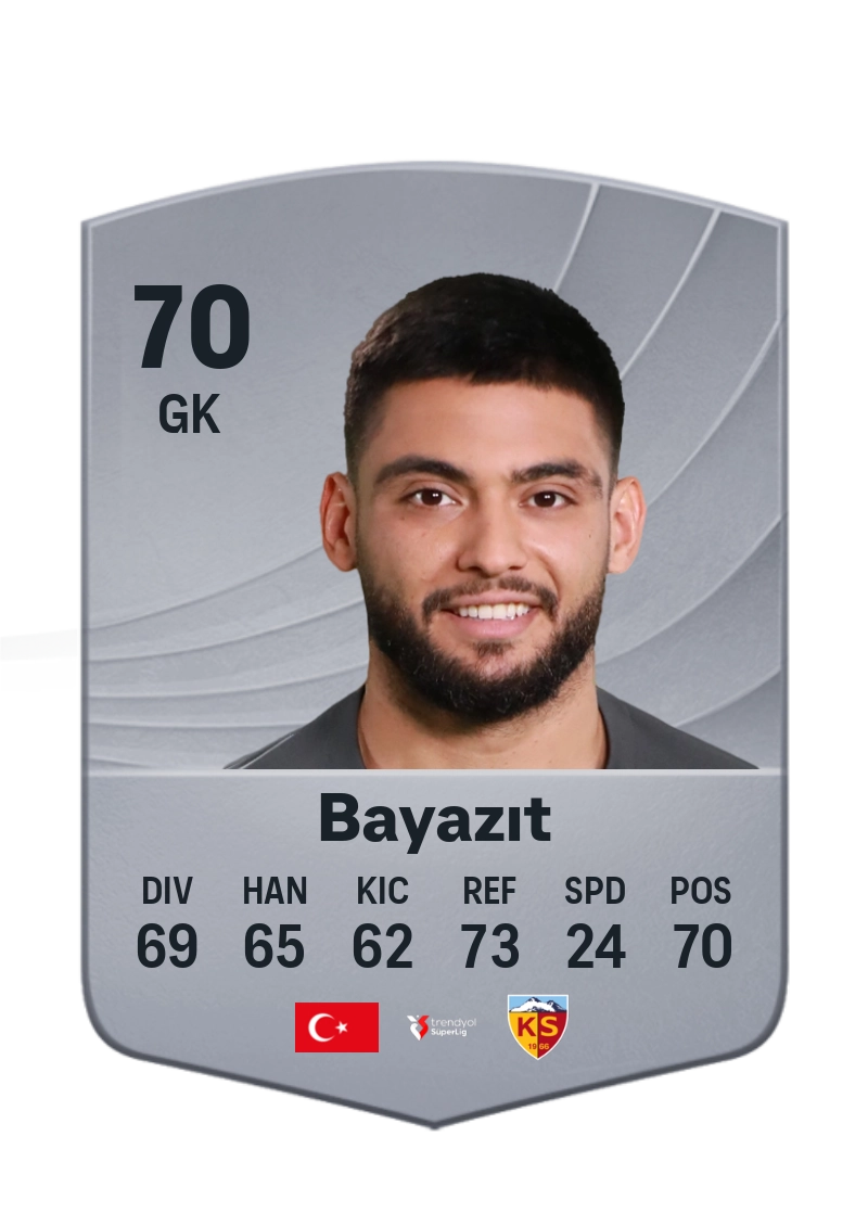 Bilal Bayazıt
