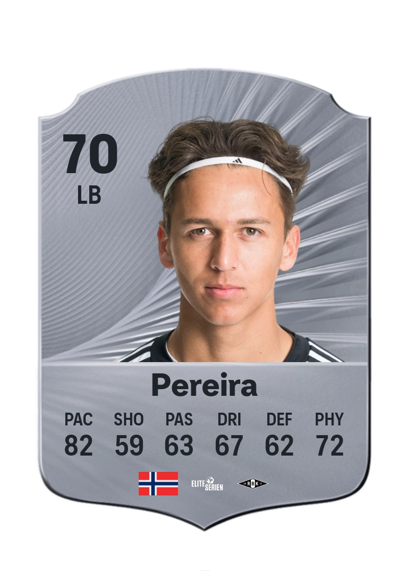 Adrian Nilsen Pereira
