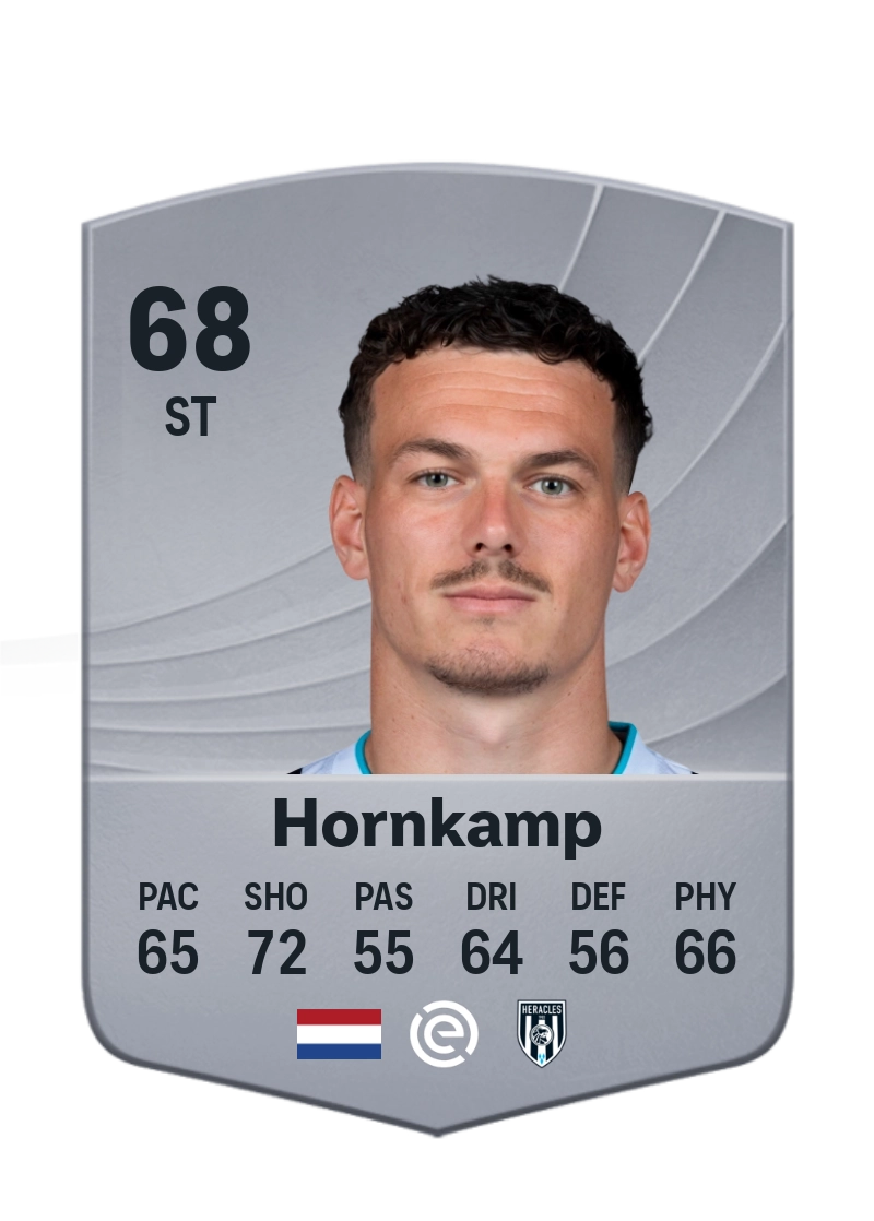 Jizz Hornkamp
