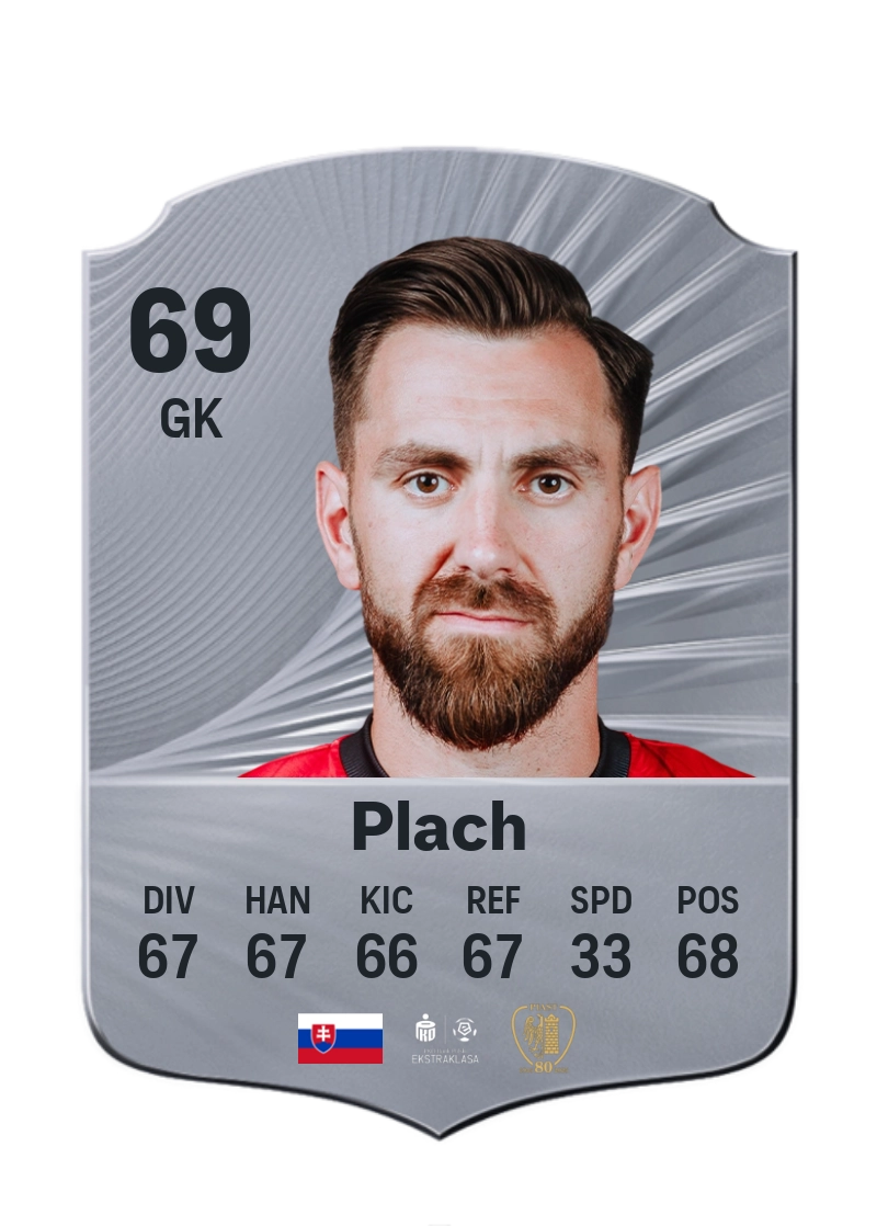 František Plach
