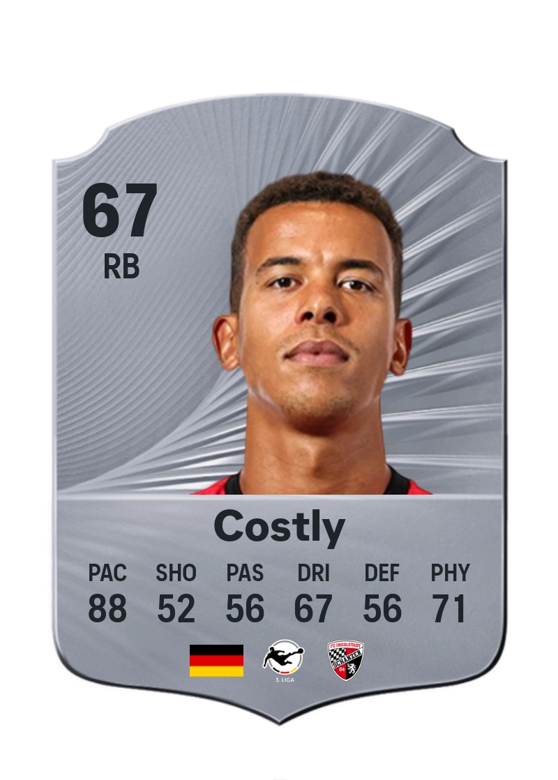Marcel Costly