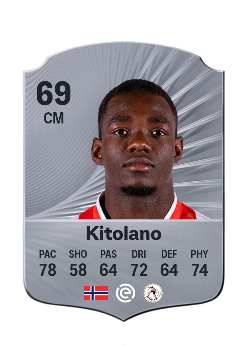 Joshua Kitolano