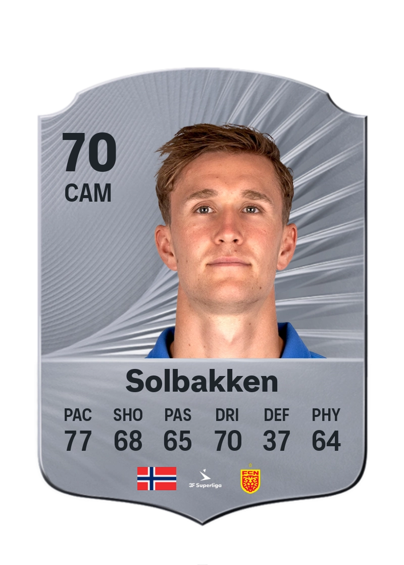 Ola Solbakken