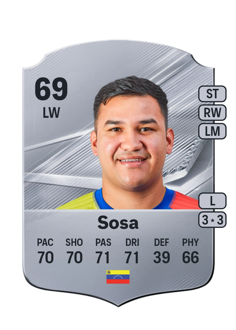 Samuel Sosa
