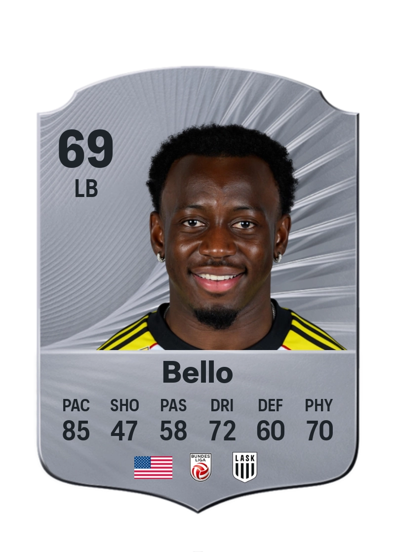 George Bello