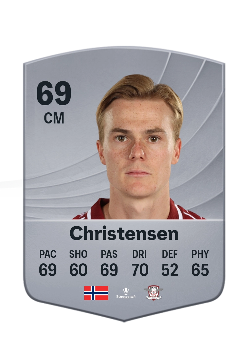 Tobias Christensen
