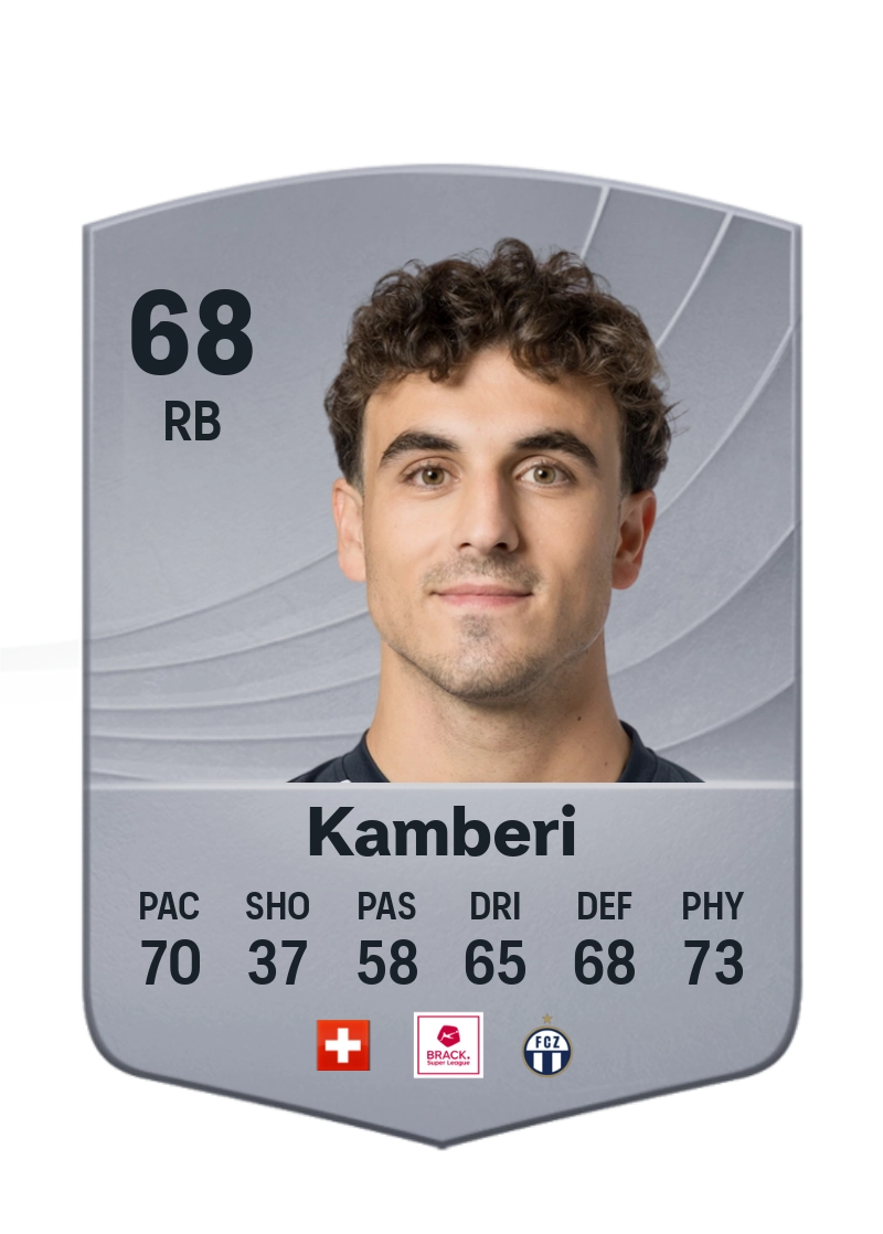 Lindrit Kamberi