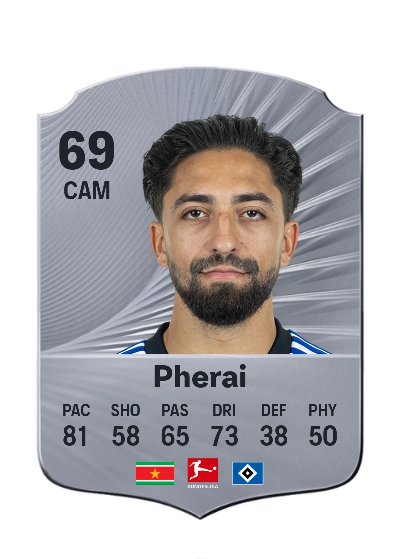 Immanuël Pherai