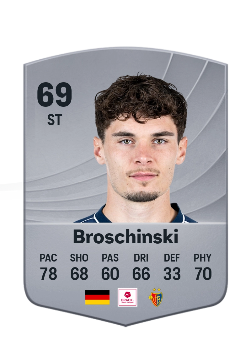 Moritz Broschinski