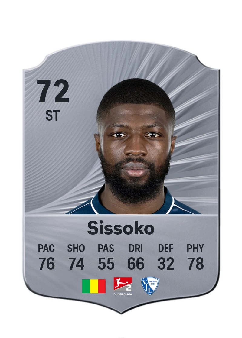 Ibrahim Sissoko