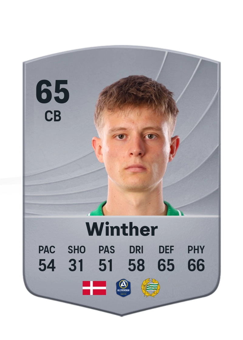 Frederik Winther