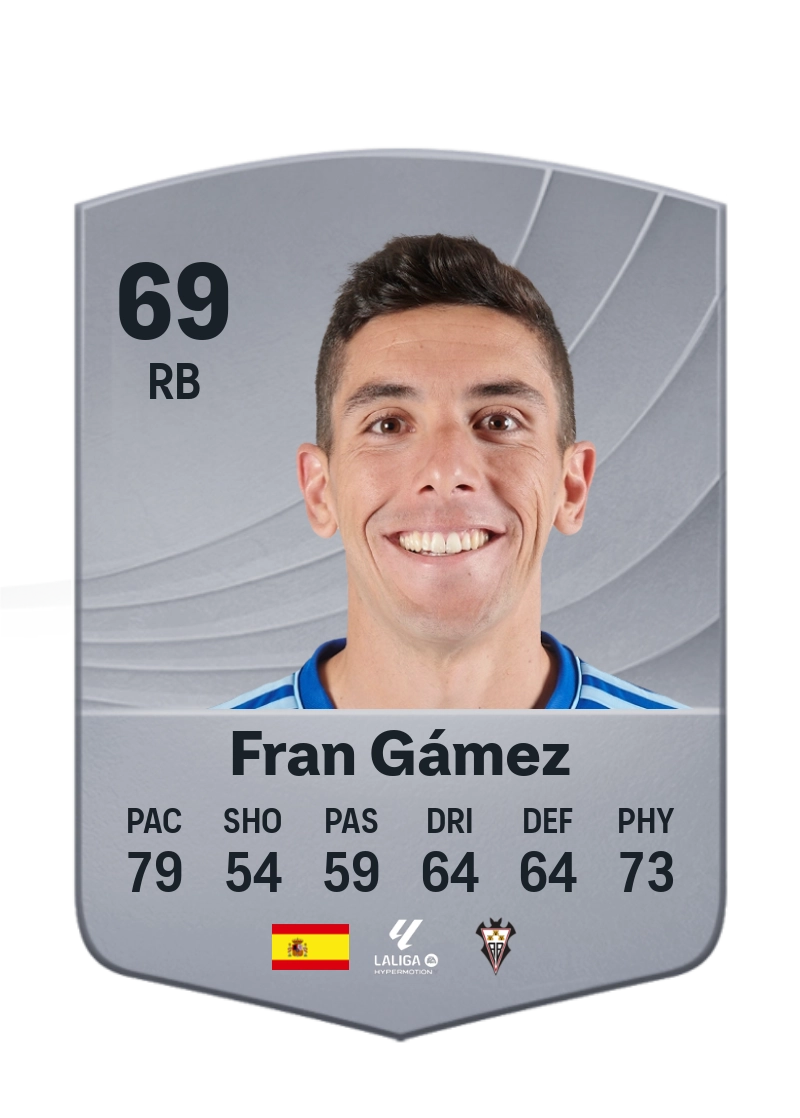 Fran Gámez