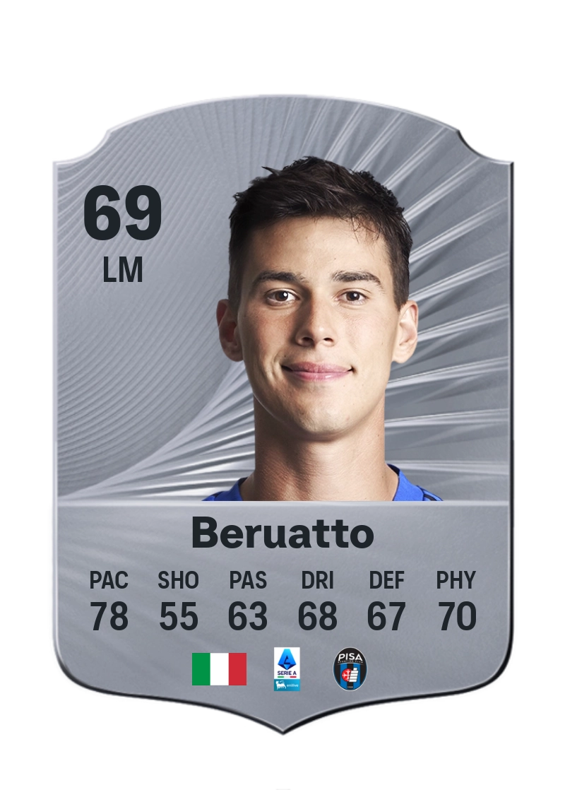 Pietro Beruatto