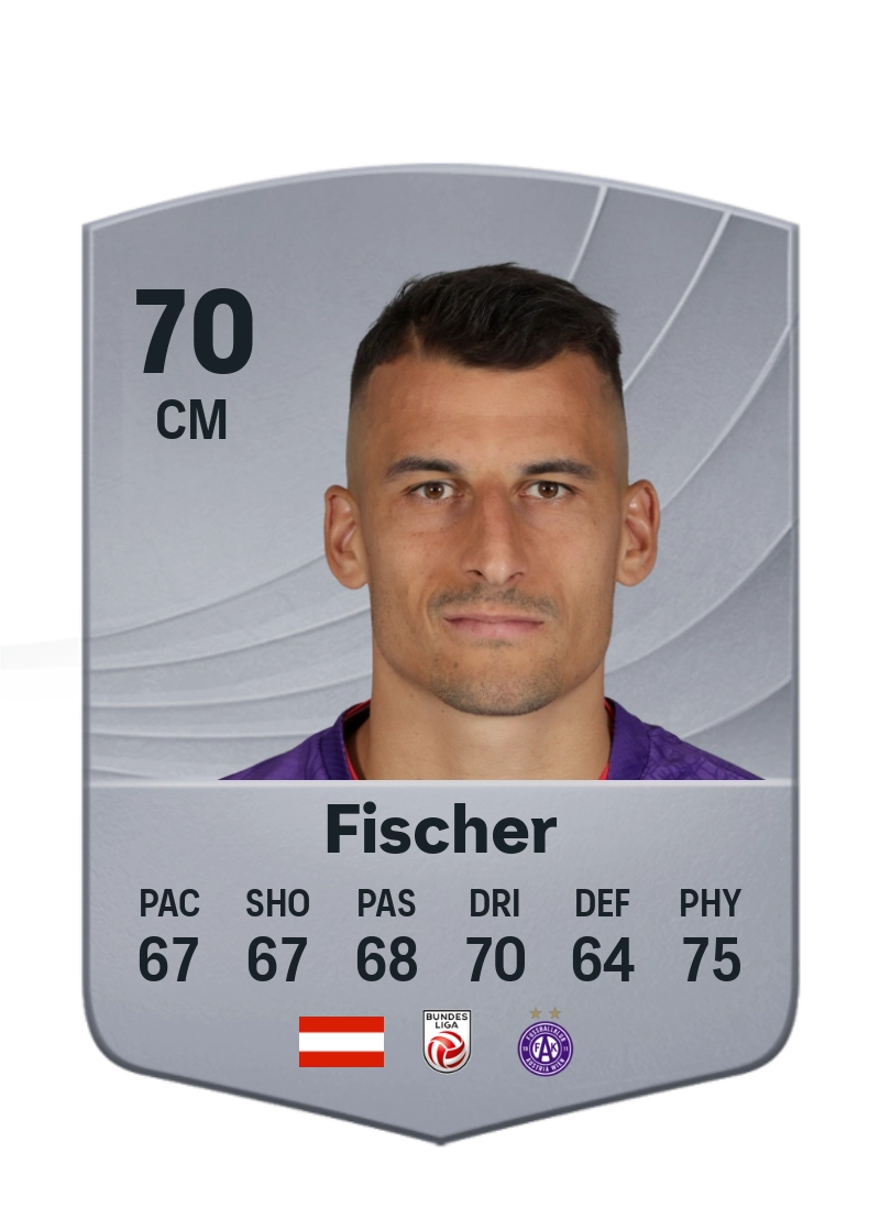 Manfred Fischer