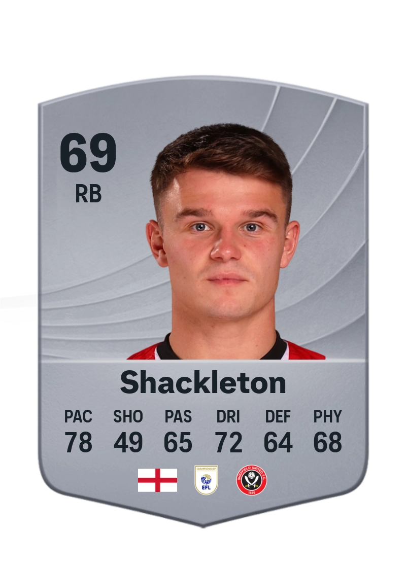 Jamie Shackleton