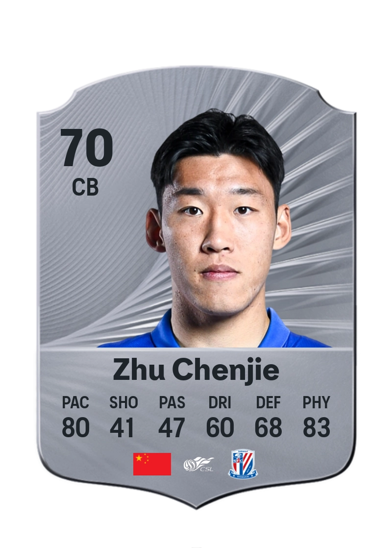 Zhu Chenjie
