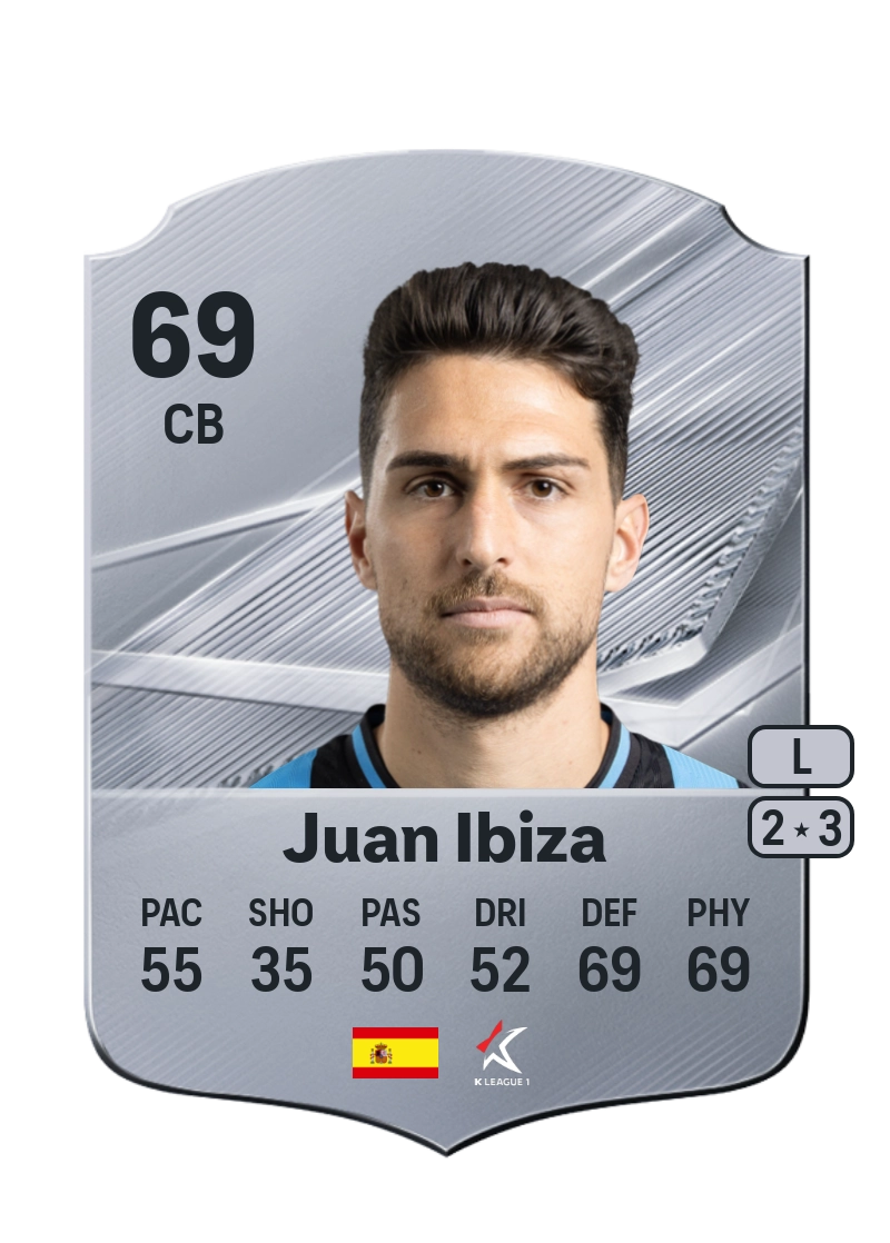 Juan Ibiza