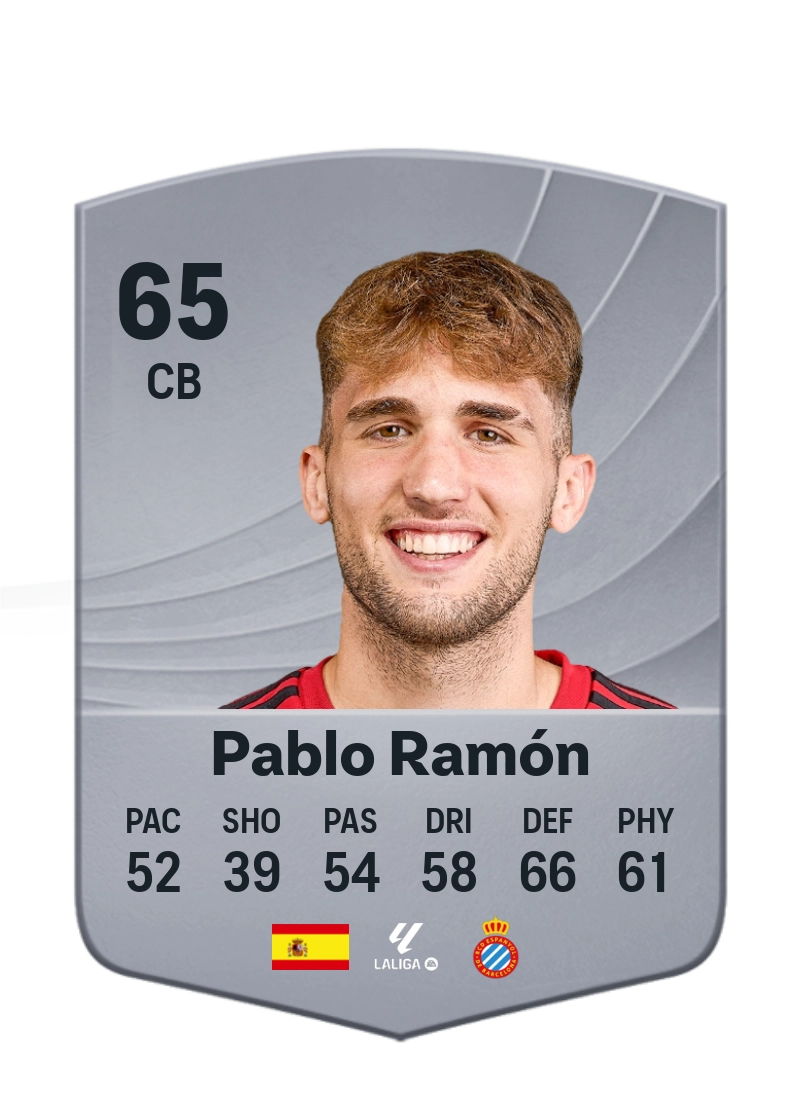 Pablo Ramón