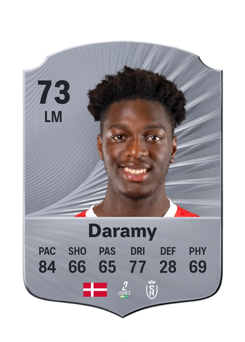 Mohamed Daramy