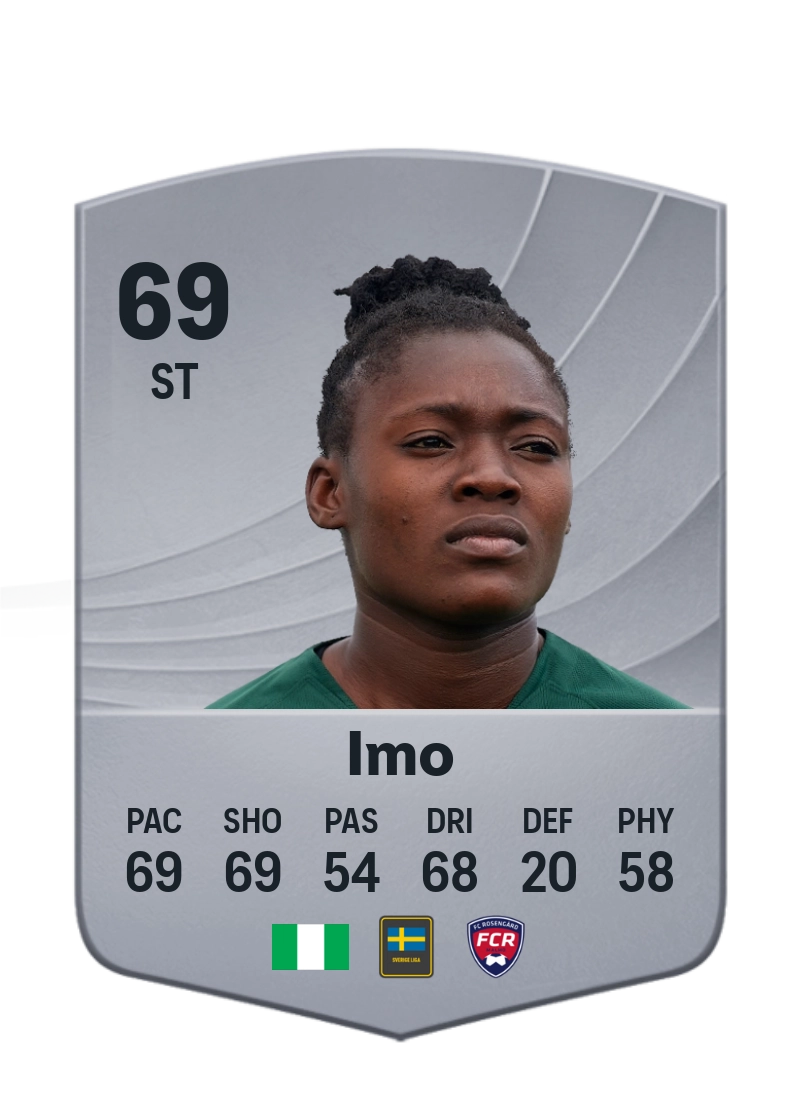 Anam Imo