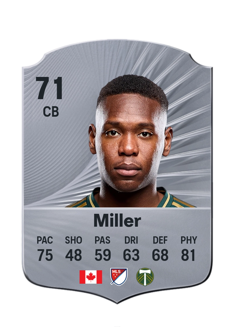 Kamal Miller