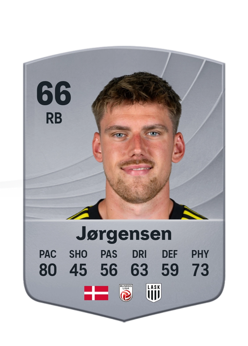 Kasper Jørgensen