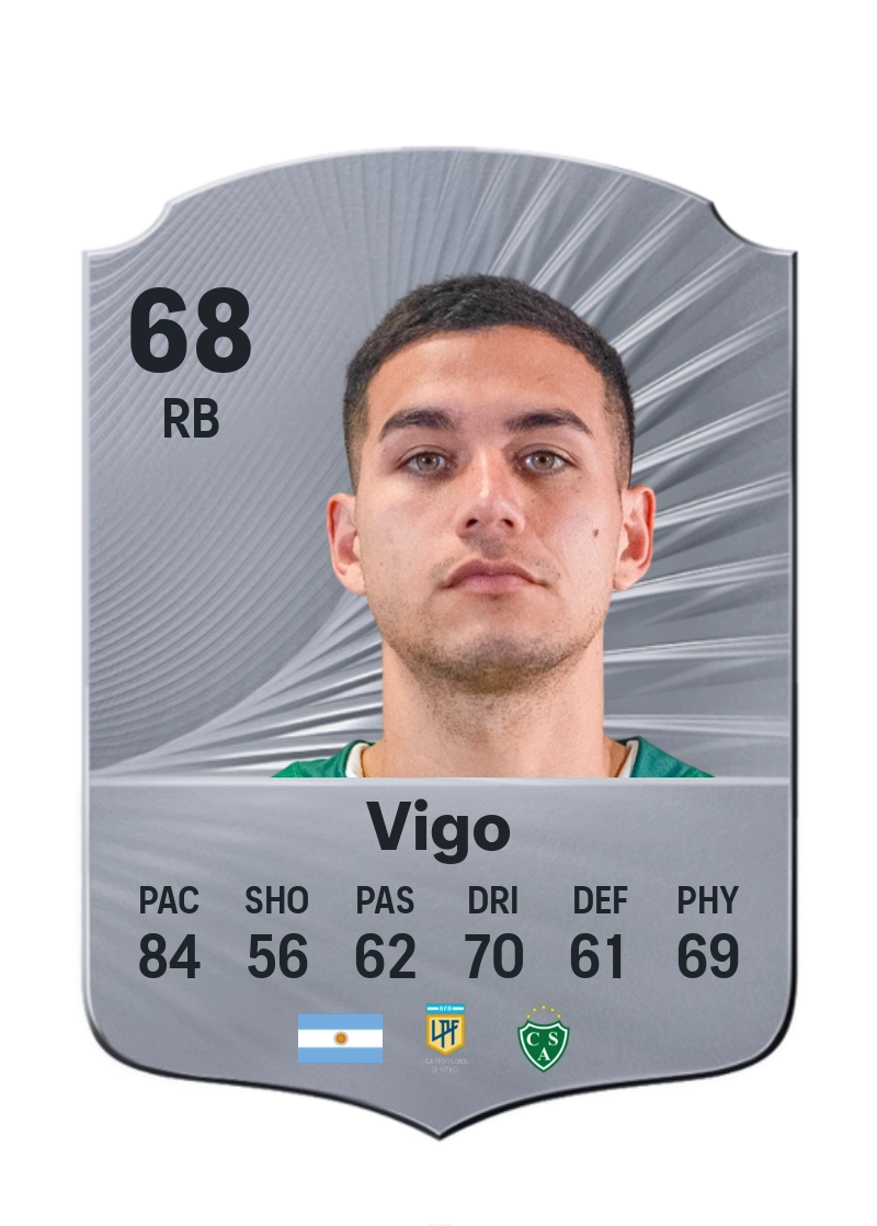 Alex Vigo