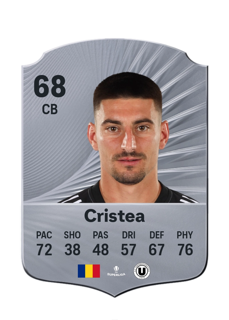 Iulian Cristea