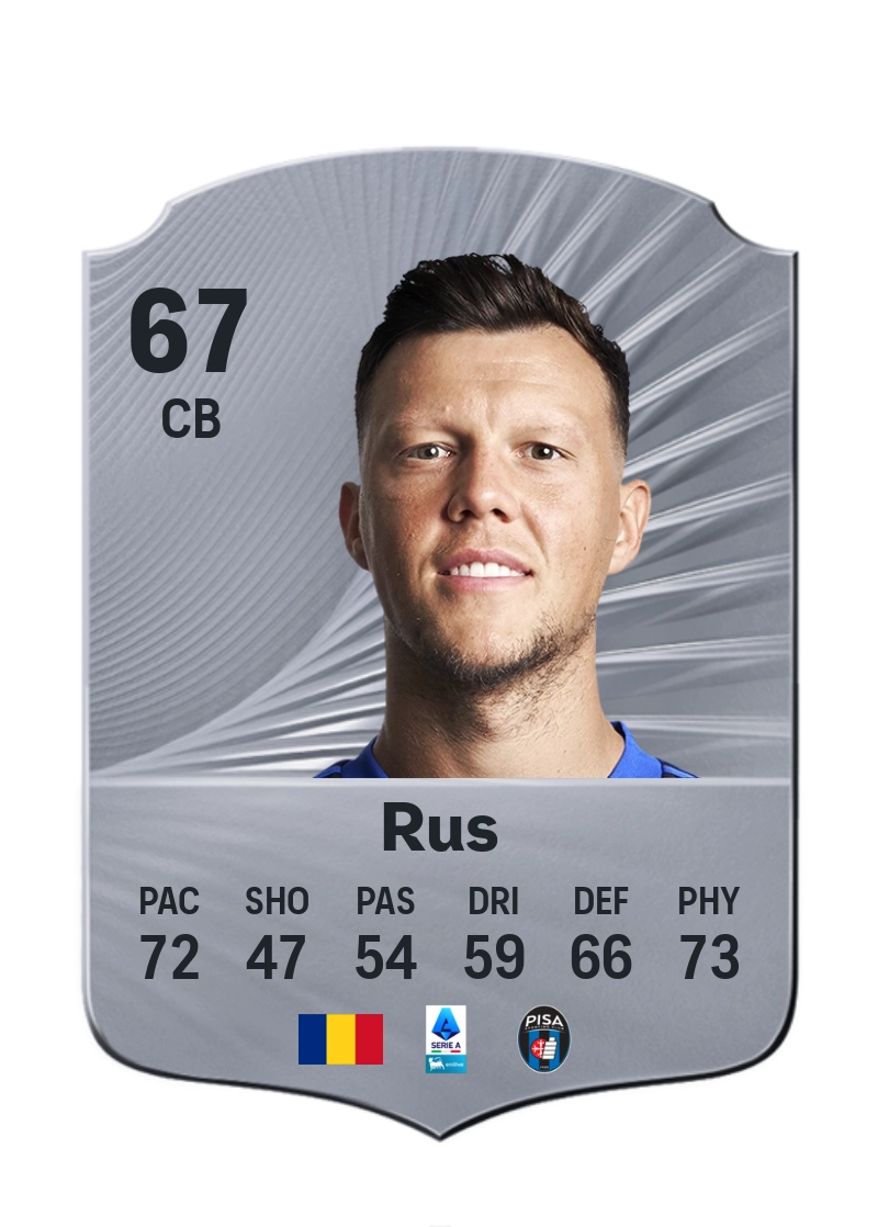 Adrian Rus