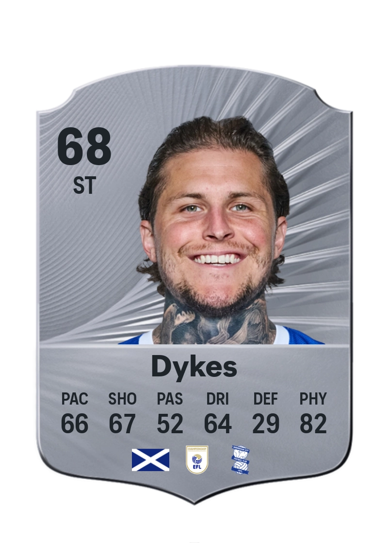 Lyndon Dykes