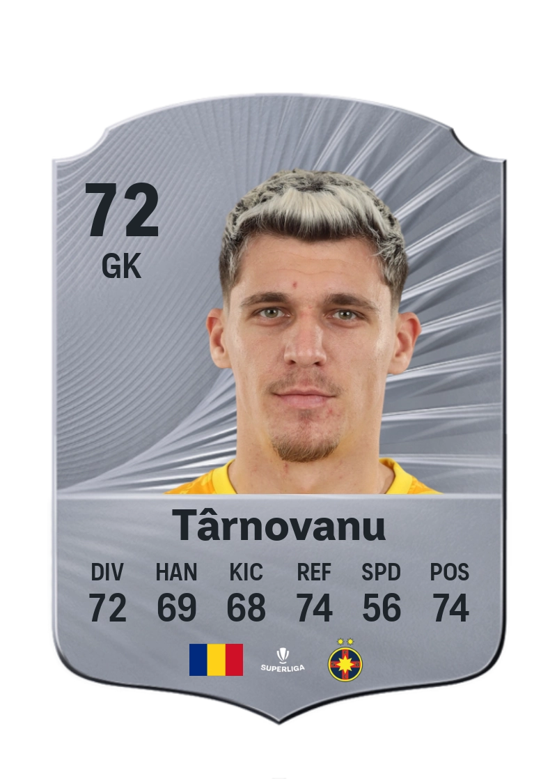 Ștefan Târnovanu