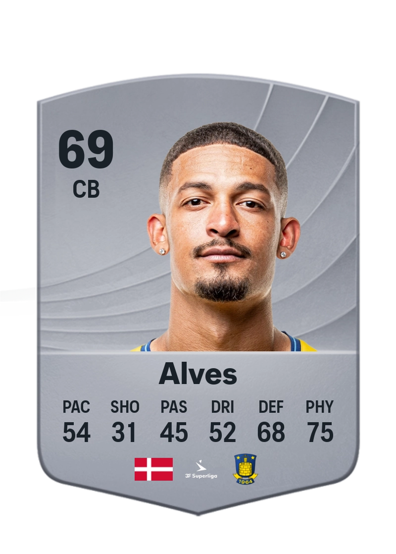 Frederik Alves