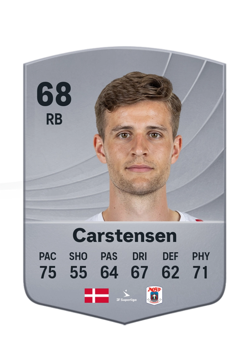 Rasmus Carstensen