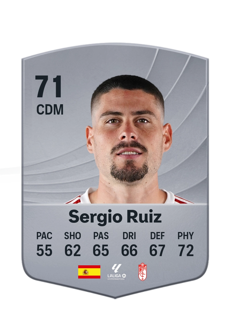 Sergio Ruiz