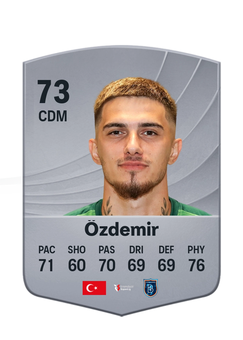 Berat Özdemir