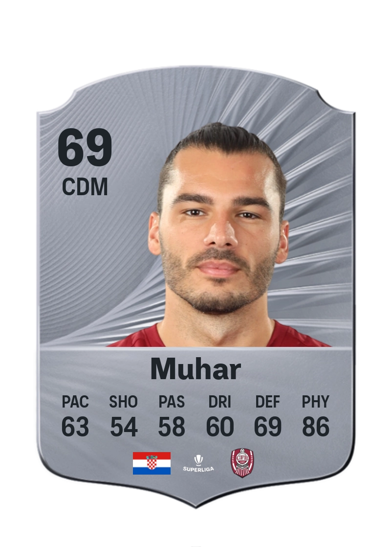 Karlo Muhar