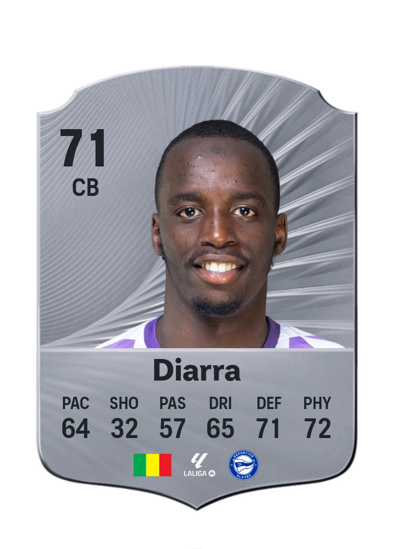 Moussa Diarra