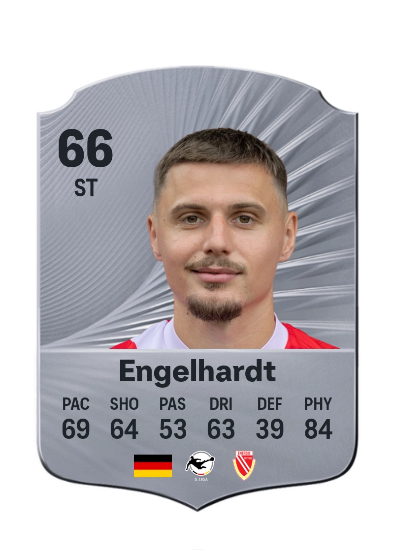 Erik Engelhardt