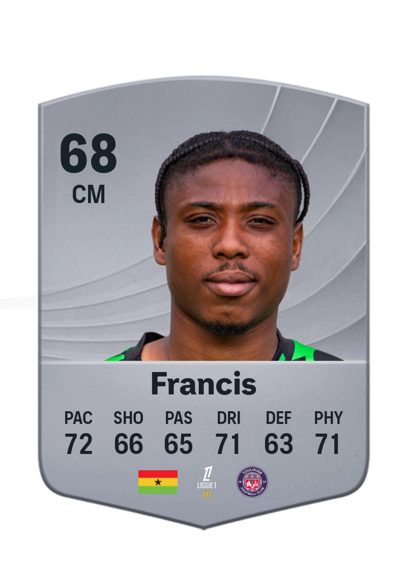 Abu Francis