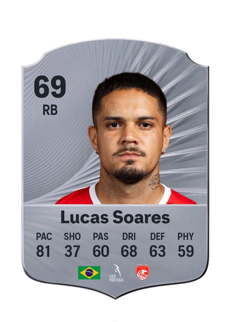 Lucas Soares