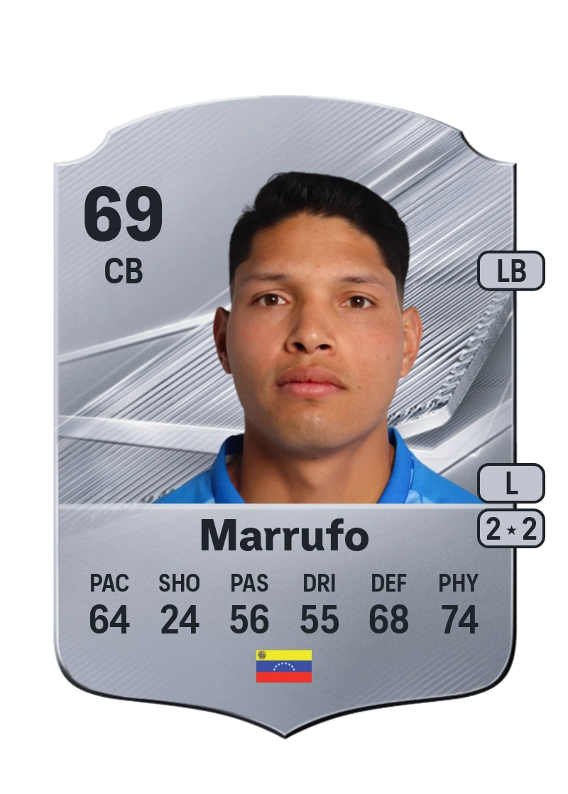 José Marrufo