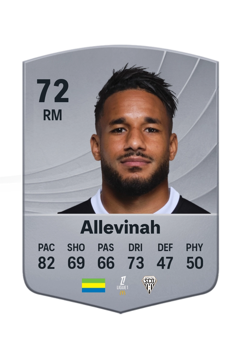 Jim Allevinah