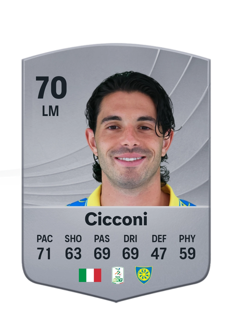 Manuel Cicconi