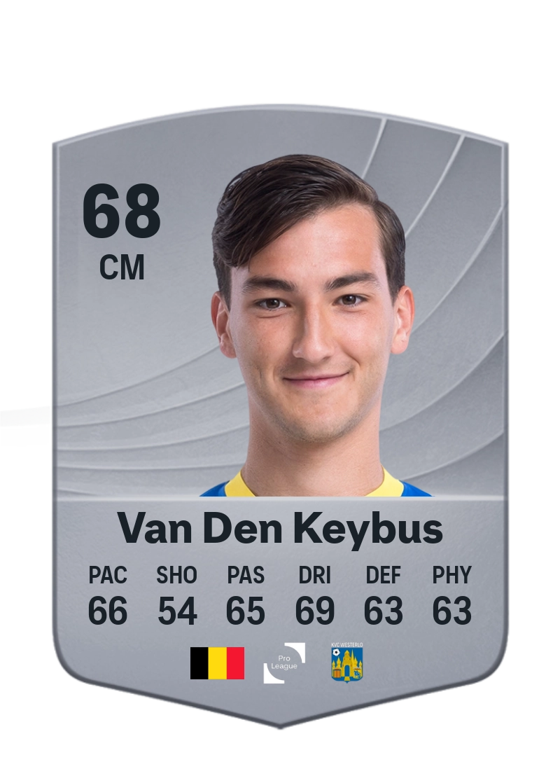 Thomas Van Den Keybus