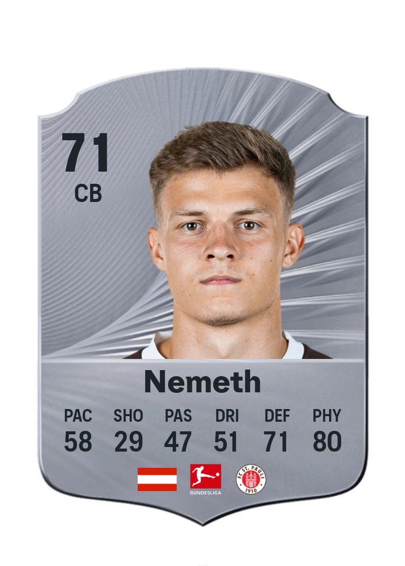 David Nemeth