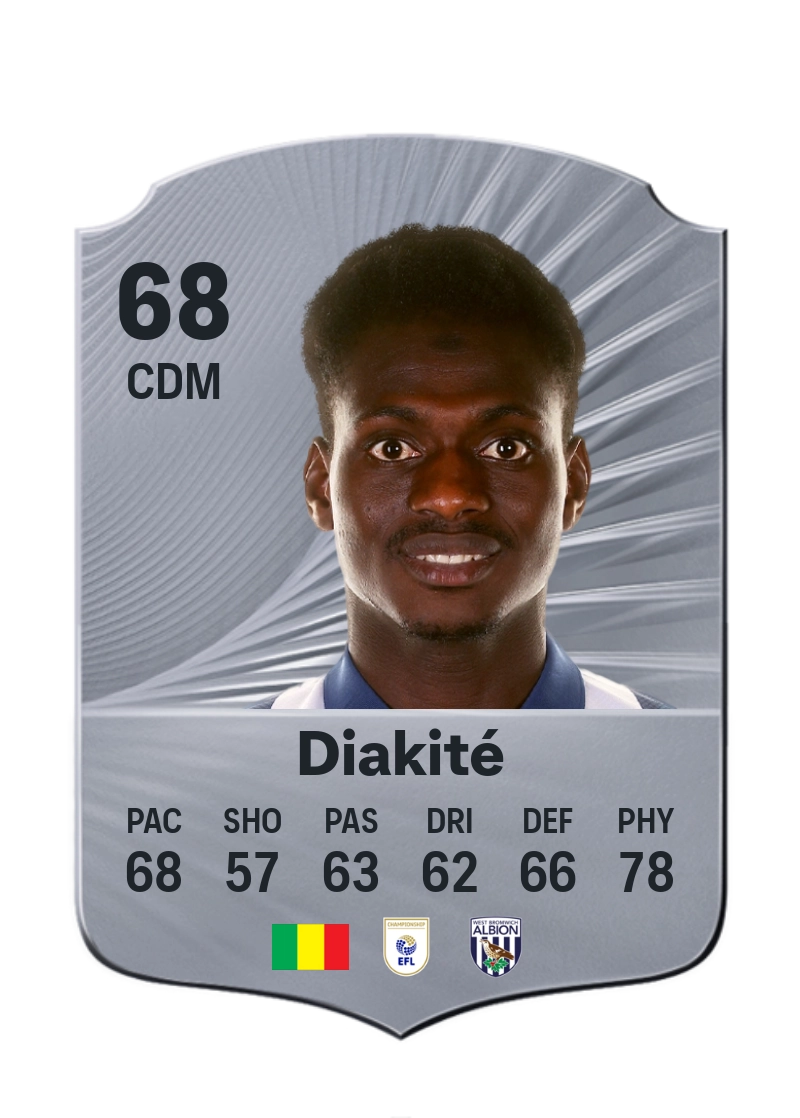 Ousmane Diakité