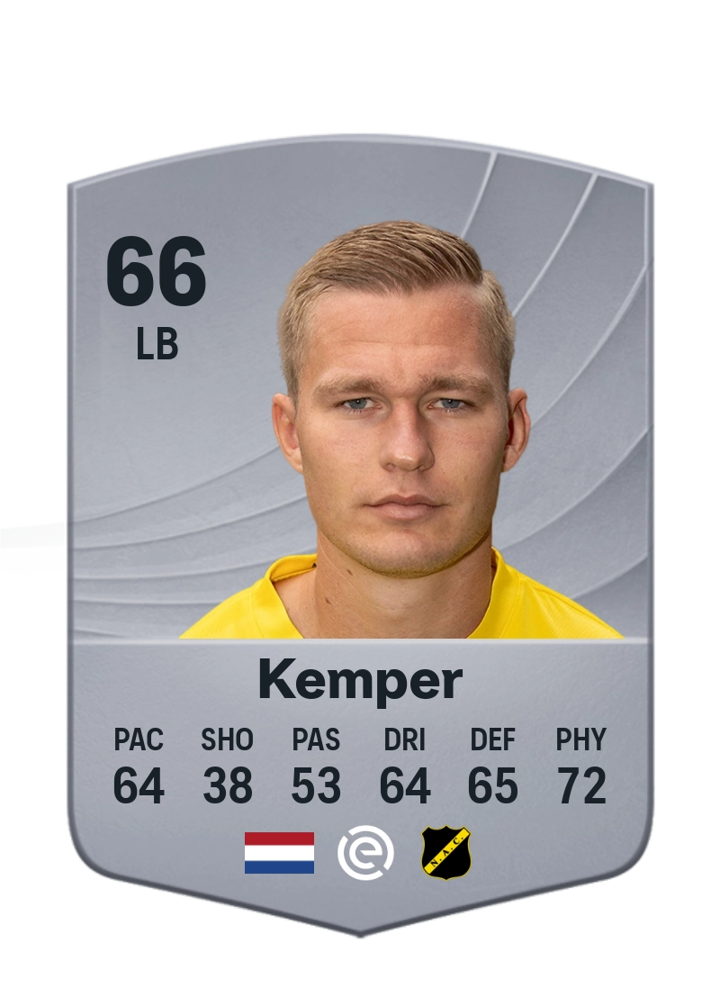 Boy Kemper