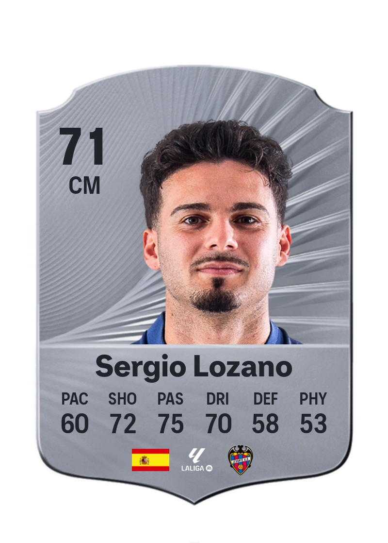 Sergio Lozano