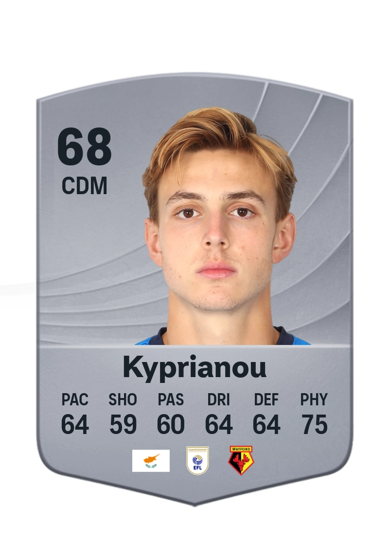 Hector Kyprianou