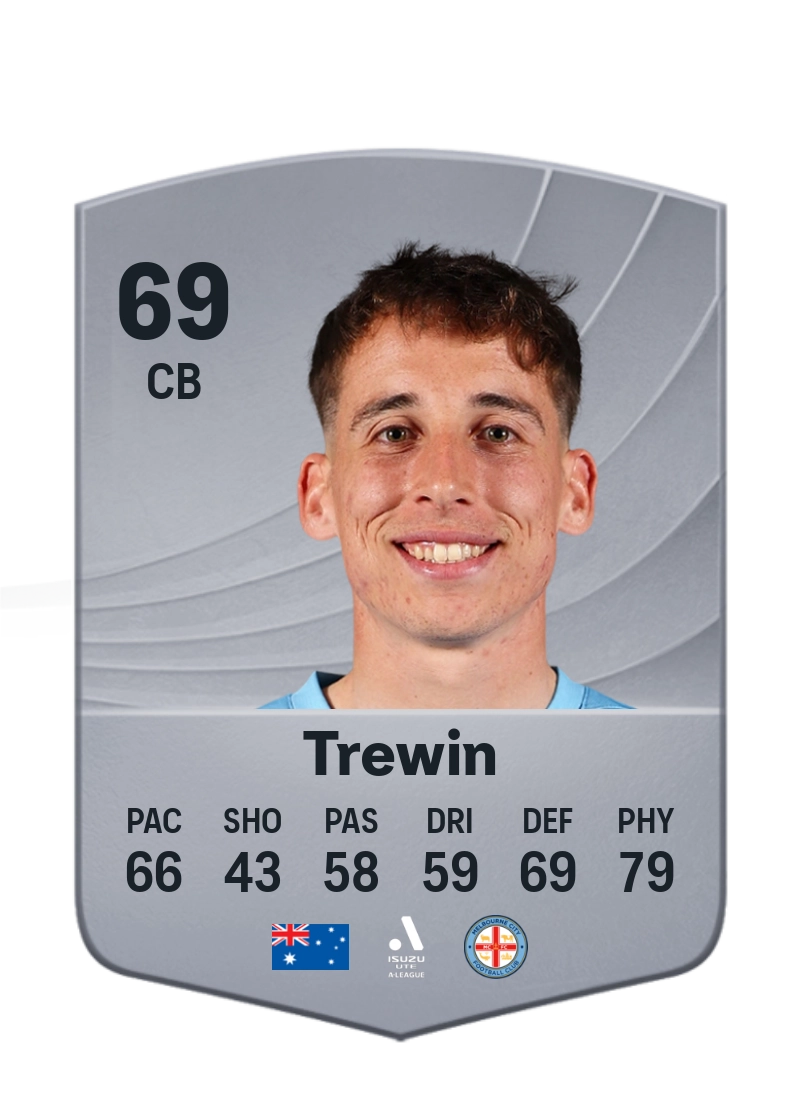 Kai Trewin